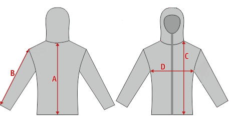 Таблица размеров для Паница пальто пух мех девоч