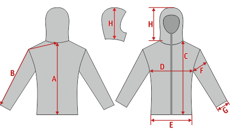 Таблица размеров для Бажена куртка для девочек